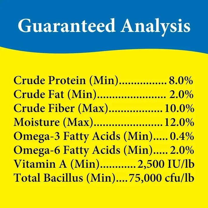 Wholesale Price with free shipping across the USA for 3-D Pet Products Premium Parakeet Bird Food, with Probiotics, 7.5 lb. Zipper Seal Bag, for Daily Feeding - Manji Distributors