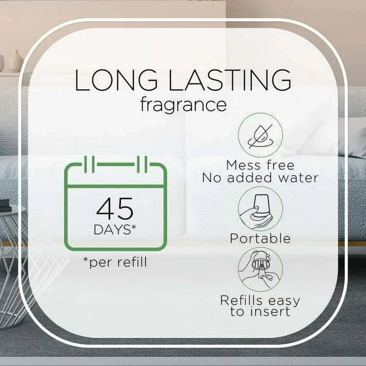 Wholesale Price with free shipping across the USA for Air Wick Essential Mist Scented Oil Air Freshener Diffuser Refills, Black Lotus and Violet, 3 Count - Manji Distributors