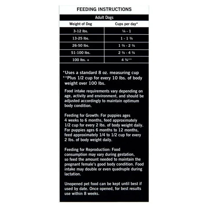 Wholesale Price with free shipping across the USA for Pure Balance Chicken & Pea Recipe Dry Dog Food, Grain-Free, 24 lbs - Manji Distributors