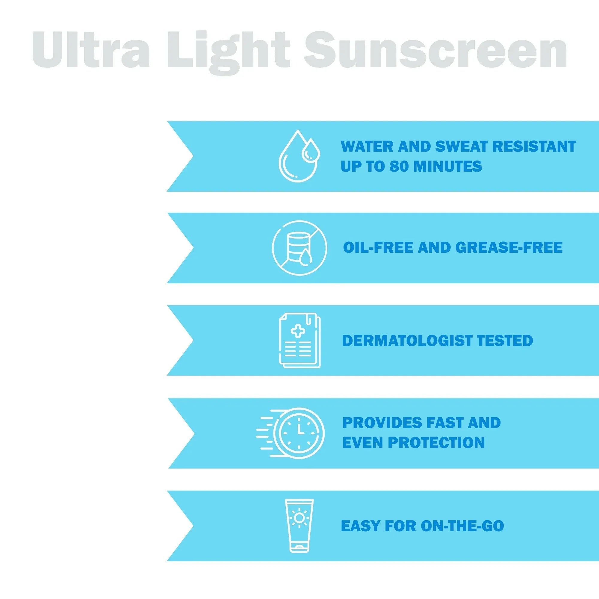 Wholesale Price with free shipping across the USA for Equate Ultra Light Sunscreen Lotion, SPF 100, 6 fl oz - Manji Distributors