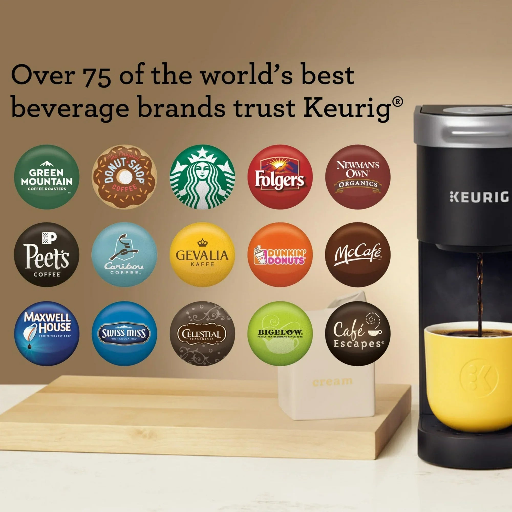 Wholesale Price with free shipping across the USA for Keurig K-Mini Single Serve K-Cup Pod Coffee Maker, Black - Manji Distributors