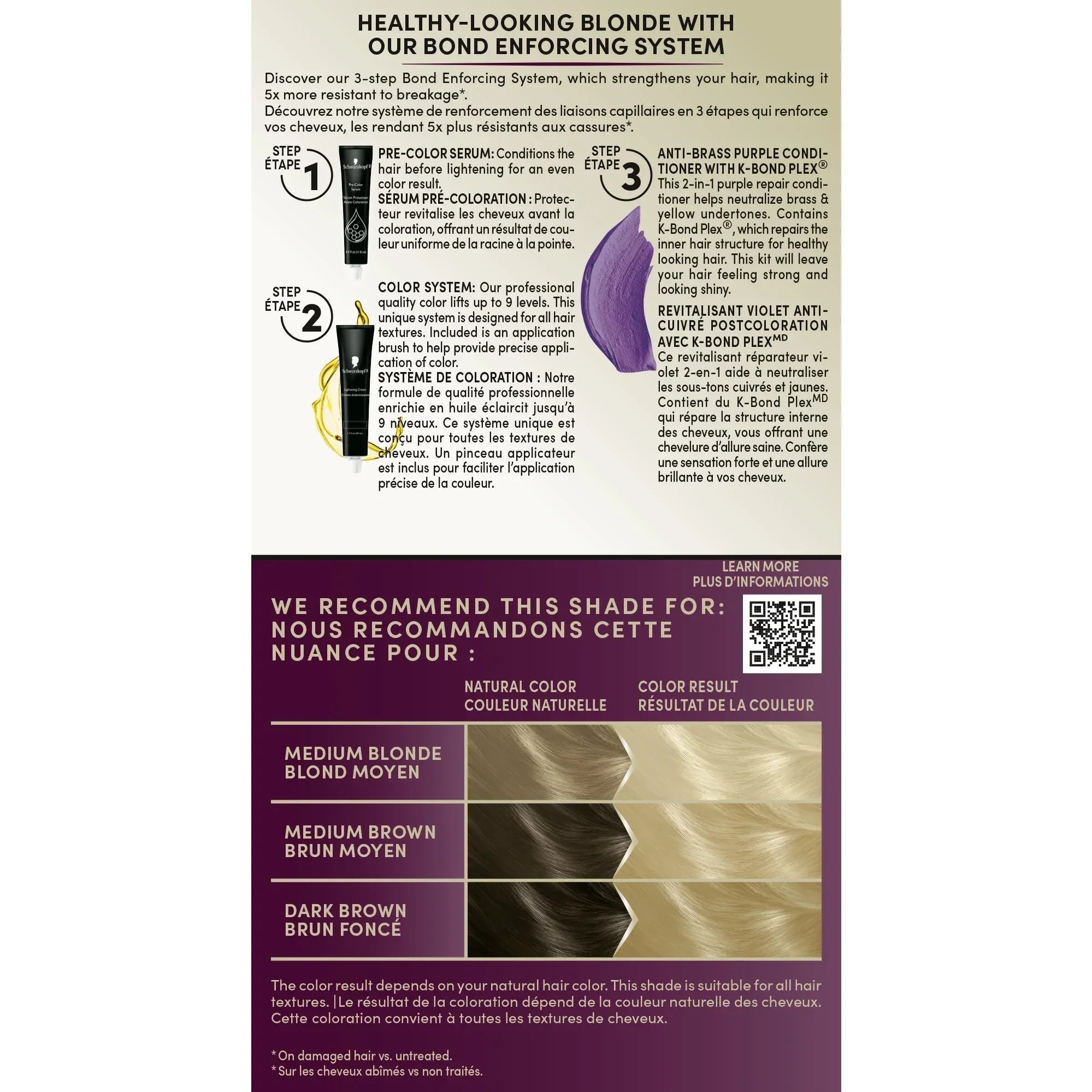 Wholesale Price with free shipping across the USA for Schwarzkopf Keratin Blonde Hair Dye Platinum Blonde 001, Ultra Lightening Kit, 1 Application - Manji Distributors