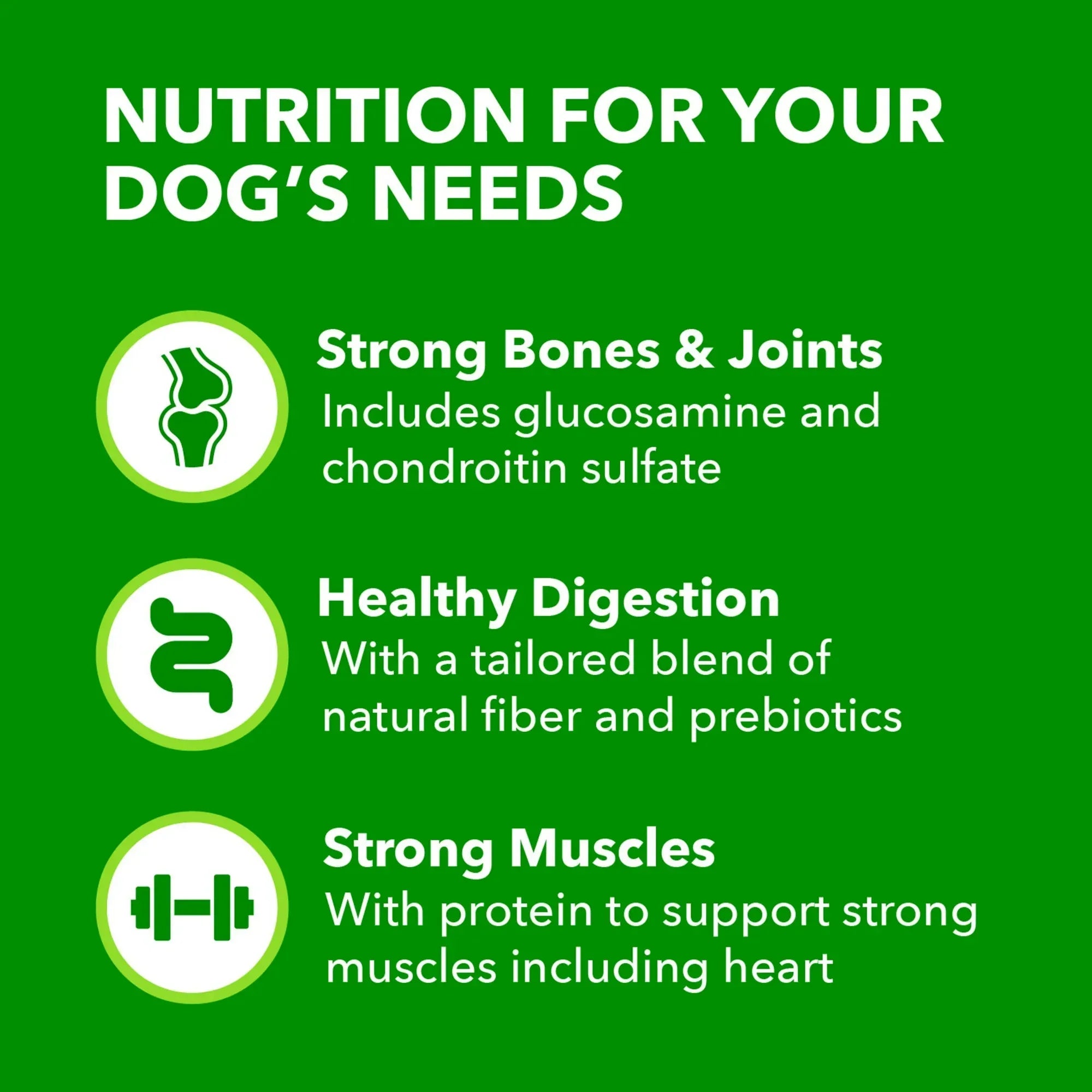 Wholesale Price with free shipping across the USA for Iams Proactive Health Chicken And Whole Grains Flavor For Large Breed Dry Dog Food, 40 Lb Bag - Manji Distributors