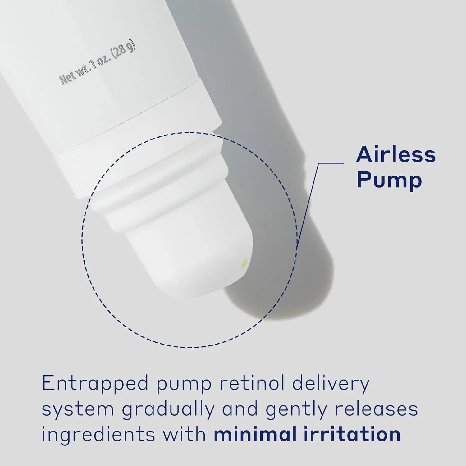 Wholesale Price with free shipping across the USA for Obagi 360 Retinol Cream 1.0, 1 oz - Manji Distributors