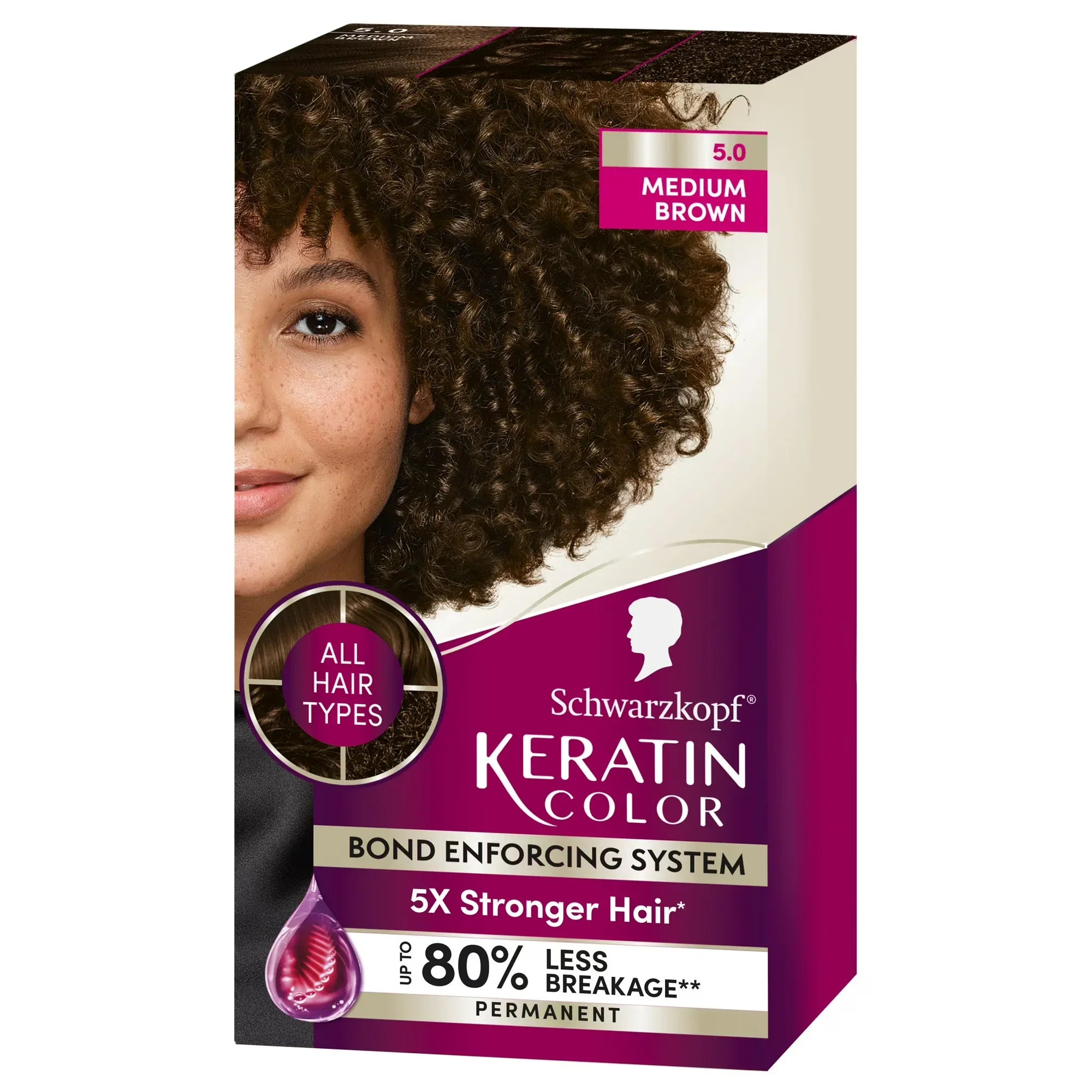 Wholesale Price with free shipping across the USA for Schwarzkopf Keratin Color Permanent Hair Color, 5.0 Medium Brown, 1 Application - Manji Distributors