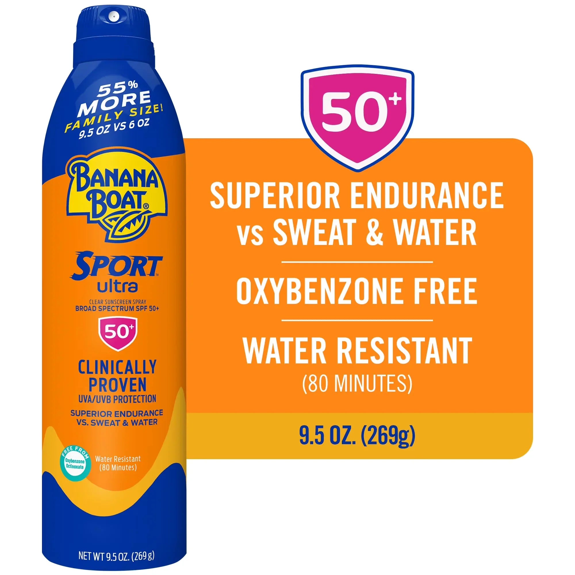 Wholesale Price with free shipping across the USA for Banana Boat Sport Ultra SPF 50 Sunscreen Spray, Clear Spray Sunscreen, Adult Sunblock, 9.5 oz - Manji Distributors