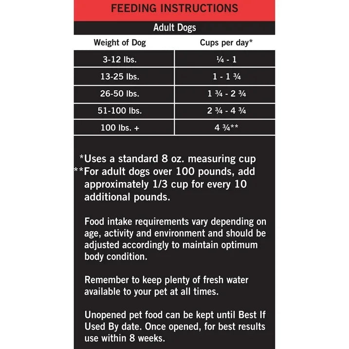 Wholesale Price with free shipping across the USA for Pure Balance Pro+ Sensitive Skin & Stomach Dog Food, Salmon & Rice Recipe, 8 lb Bag - Manji Distributors