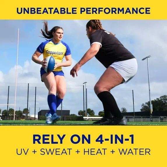 Wholesale Price with free shipping across the USA for Coppertone Sport Sunscreen Lotion, SPF 30 Sunscreen, Water Resistant Protection, 7 fl oz - Manji Distributors