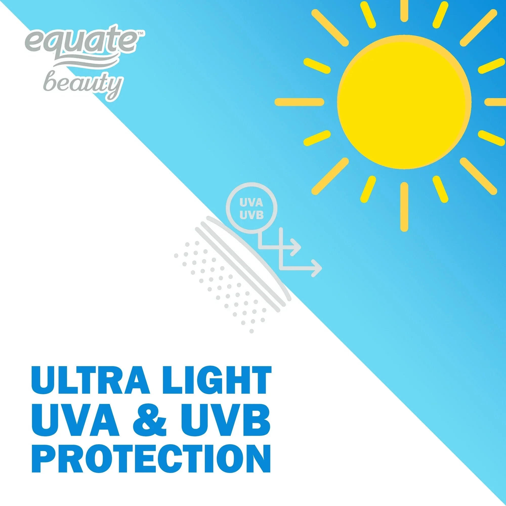 Wholesale Price with free shipping across the USA for Equate Ultra Light Sunscreen Lotion, SPF 100, 6 fl oz - Manji Distributors