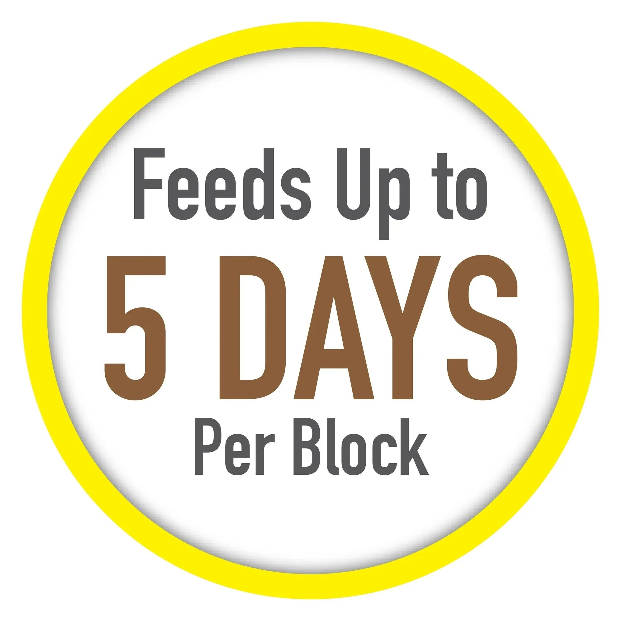 Wholesale Price with free shipping across the USA for Tetra Weekend Tropical Feeding Block, 1 Block Feeds Fish up to 5 Days, 0.85 oz., 2 Blocks - Manji Distributors