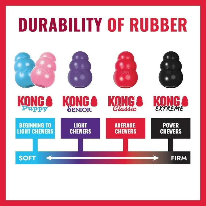 Wholesale Price with free shipping across the USA for KONG® Classic Stuffable Dog Chew Toy, Large - Manji Distributors