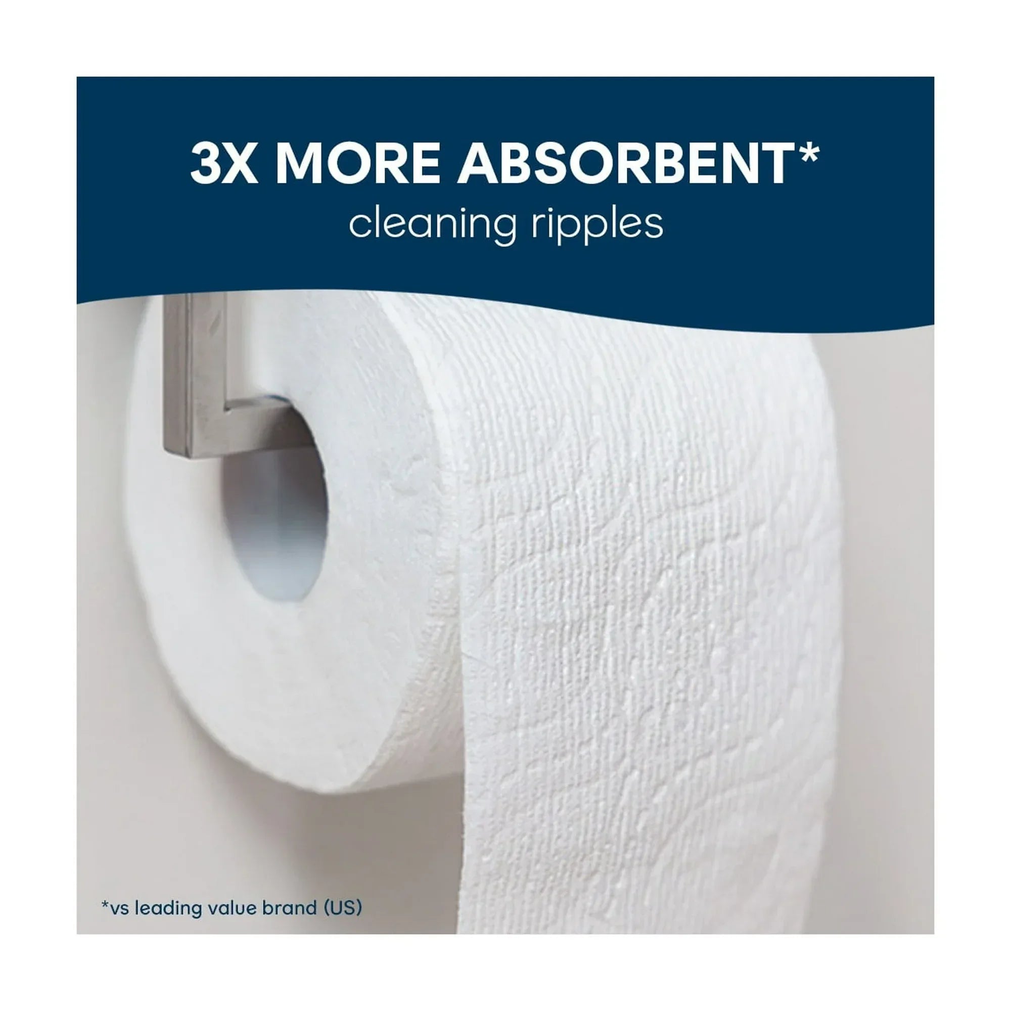 Wholesale Price with free shipping across the USA for Cottonelle Ultra Comfort Toilet Paper, Soft Toilet Tissue, 30 Mega Rolls - Manji Distributors