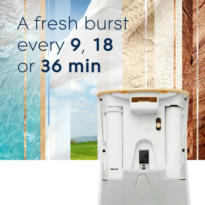 Wholesale Price with free shipping across the USA for (2 pack) Glade Automatic Spray Holder, Battery-Operated Air Freshener Spray, 10.2 oz, 1 Count - Manji Distributors