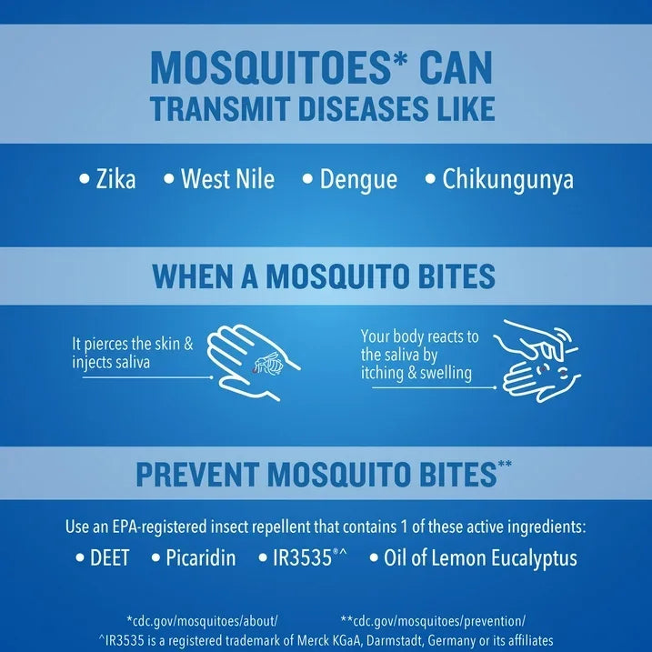 Wholesale Price with free shipping across the USA for (2 pack) Cutter Skinsations Insect Repellent Pump Spray, Clean Fresh Scent, 7.5 Ounces - Manji Distributors