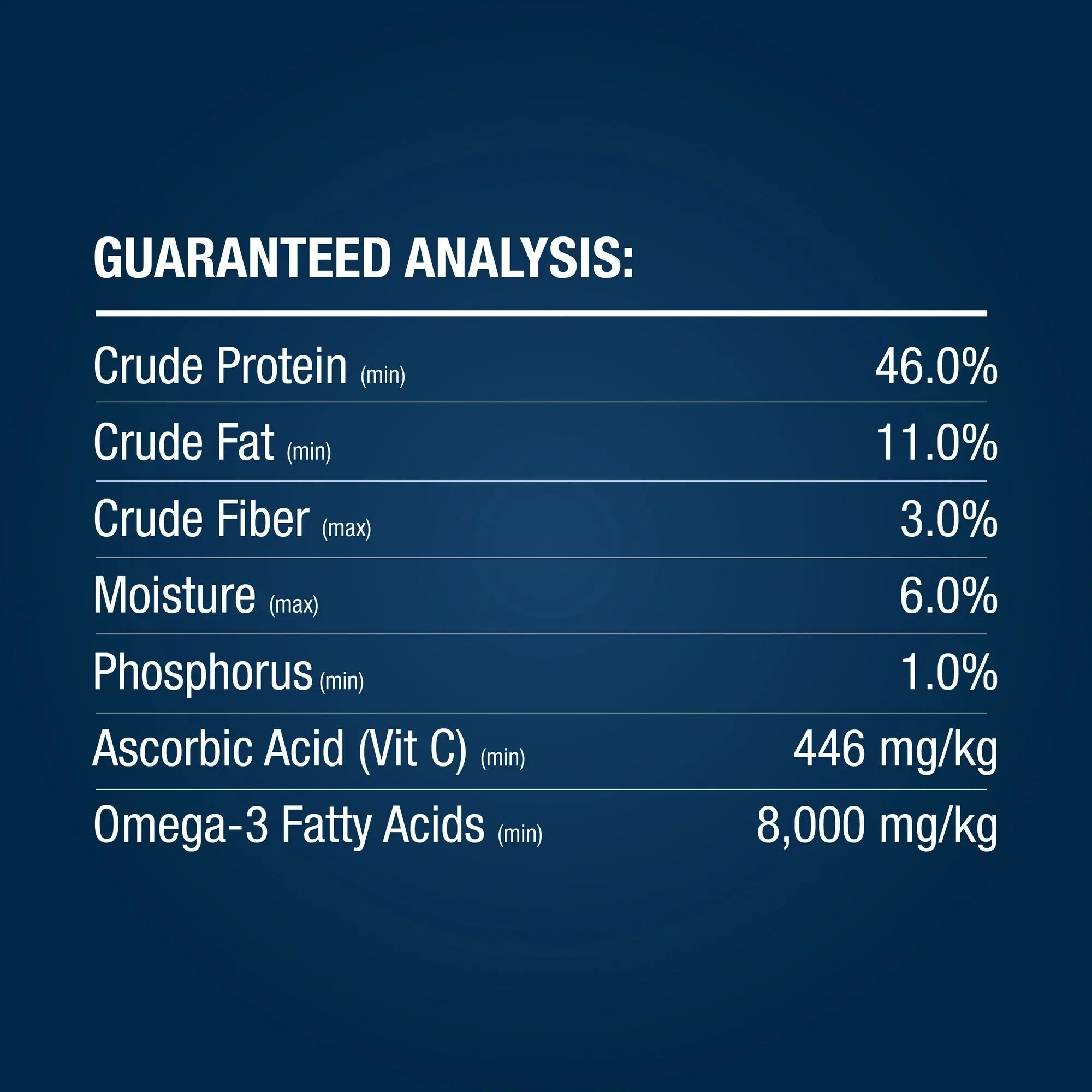 Wholesale Price with free shipping across the USA for (5 pack) Tetra TetraMin Tropical Flakes Nutritionally Balanced Fish Food, 1 oz. - Manji Distributors