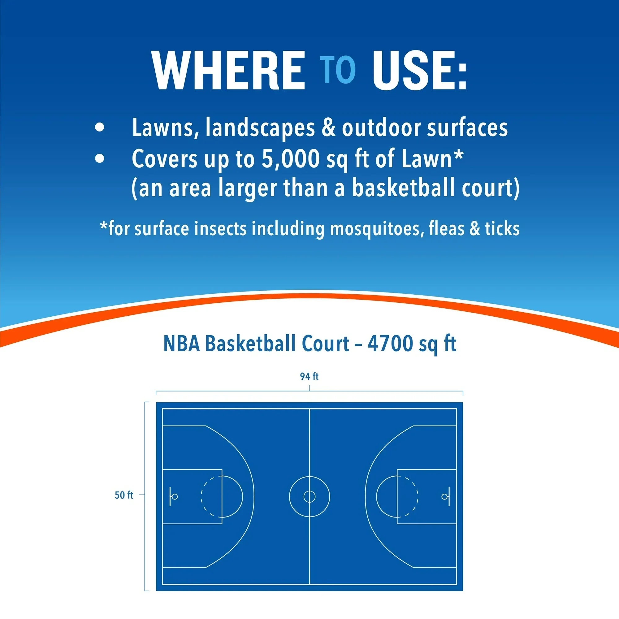 Wholesale Price with free shipping across the USA for (2 pack) Cutter Backyard Bug Control Spray Concentrate, QuickFlip Hose-End Sprayer, 32 Ounce - Manji Distributors