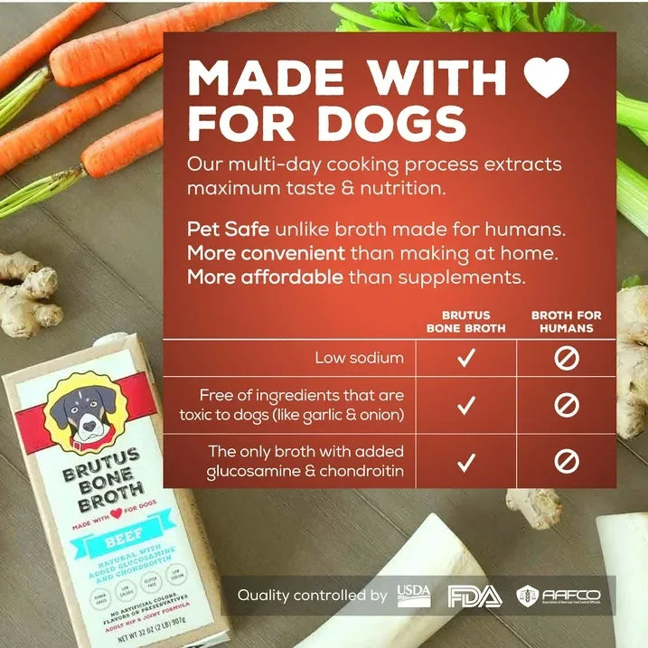 Wholesale Price with free shipping across the USA for Brutus Bone Broth Beef for Dogs - 32 oz, All Natural Human Grade Dog Food Topper with Chondroitin Glucosamine Turmeric, Great for Picky Eaters & Dry Food, Tasty & Nutritious - Manji Distributors