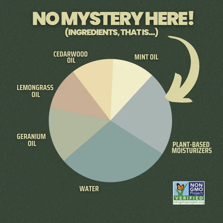 Wholesale Price with free shipping across the USA for Lemongrass Farms Trek All Natural Insect Repellent, Continuous Spray, 8 oz - Manji Distributors