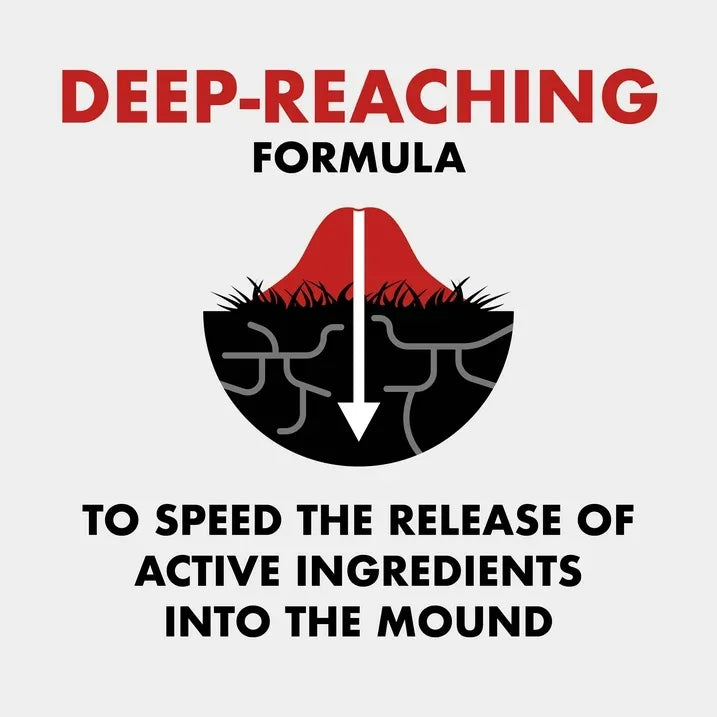 Wholesale Price with free shipping across the USA for Spectracide Fire and Ant Shield Mound Destroyer Granules, Kills Ants, 7lbs - Manji Distributors