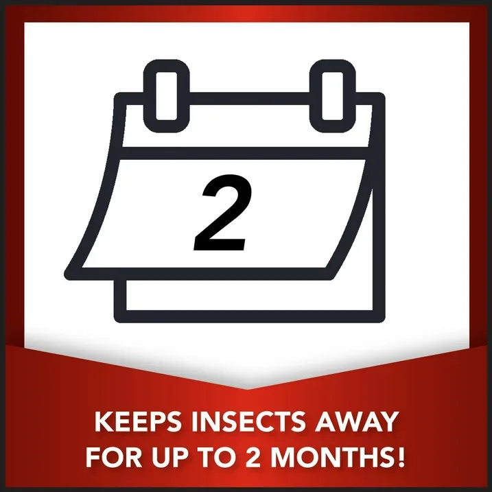 Wholesale Price with free shipping across the USA for Eliminator Ant, Flea & Tick Killer Plus Lawn Insect Granules, 20lb - Manji Distributors