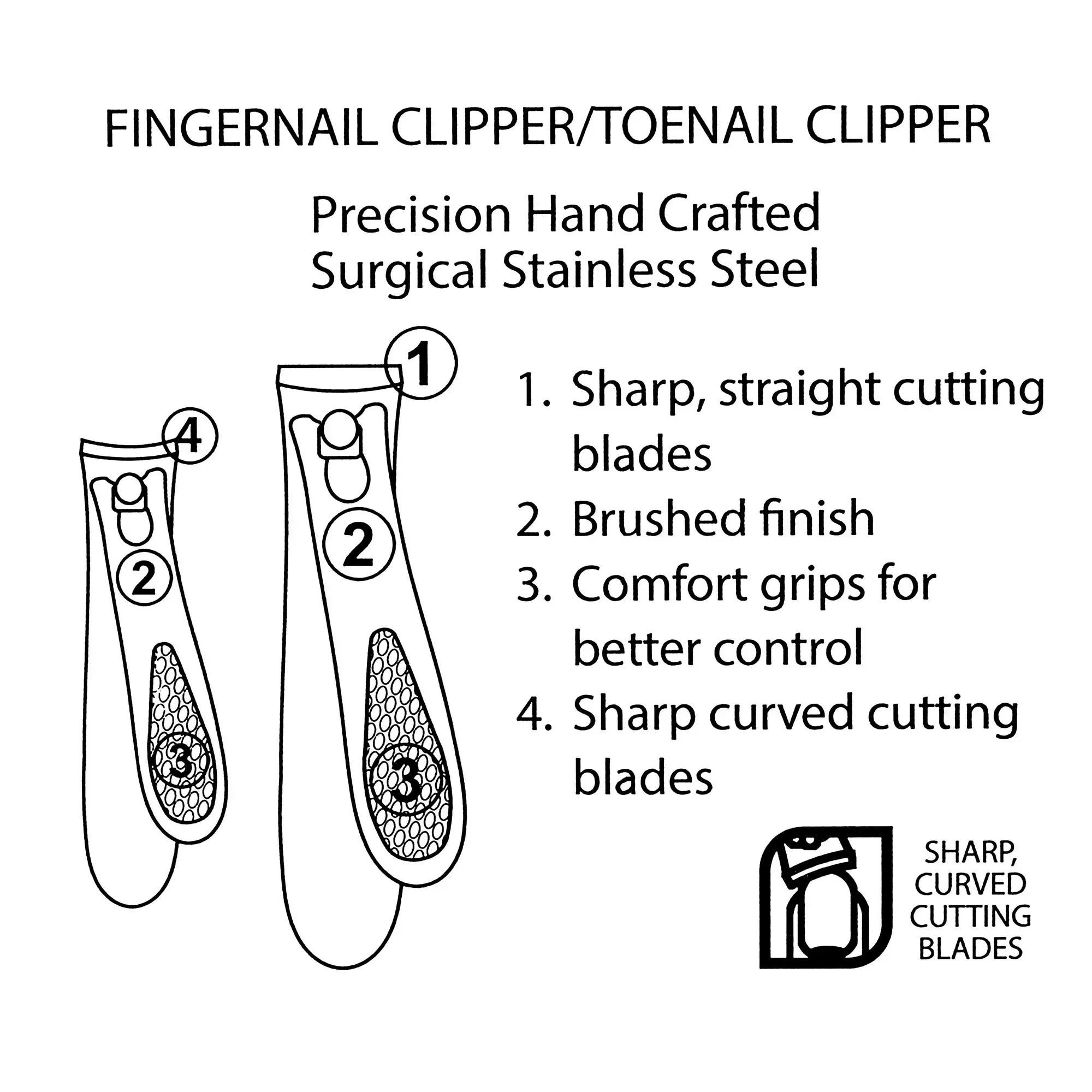 Wholesale Price with free shipping across the USA for Equate Stainless Steel Twin-Pack Nail Clippers, 2 Pieces - Manji Distributors