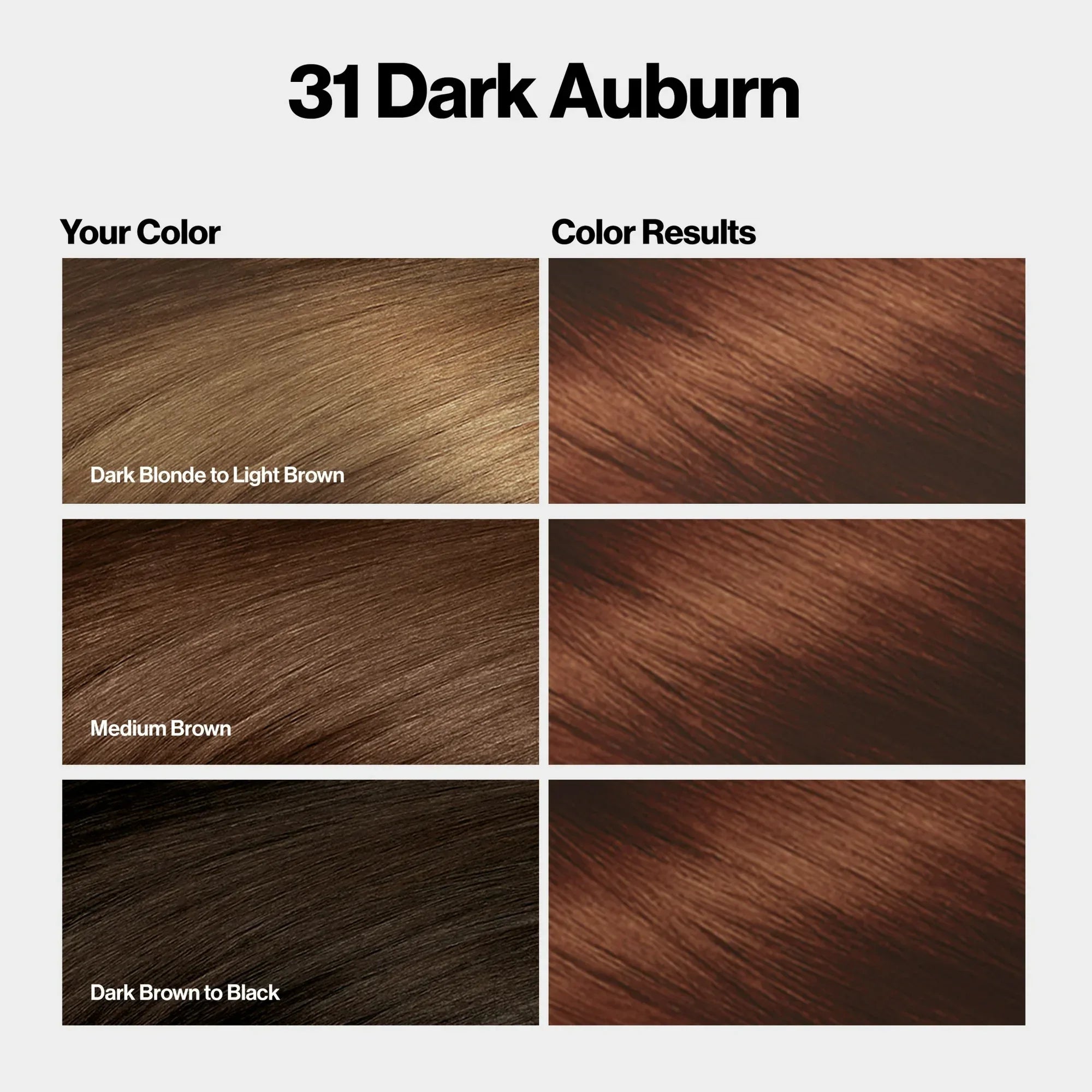 Wholesale Price with free shipping across the USA for Revlon ColorSilk Permanent Hair Color, Bond Repair Complex, 31 Dark Auburn, 1 pack - Manji Distributors