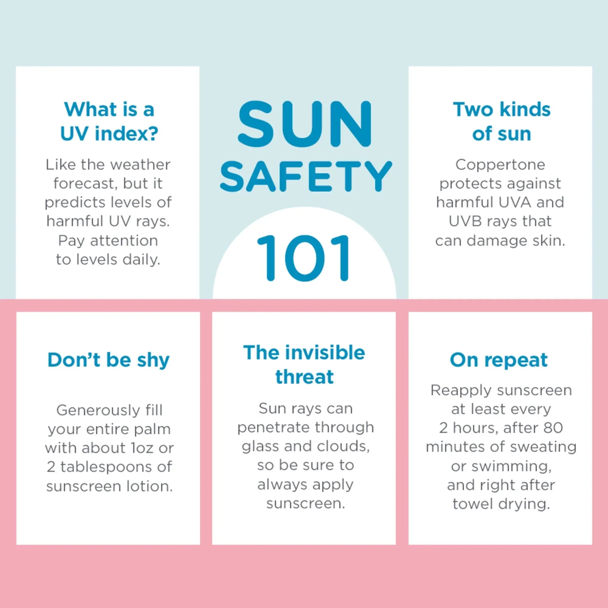 Wholesale Price with free shipping across the USA for Coppertone WaterBabies Sunscreen Spray, SPF 50 Baby Sunscreen, 6 oz - Manji Distributors