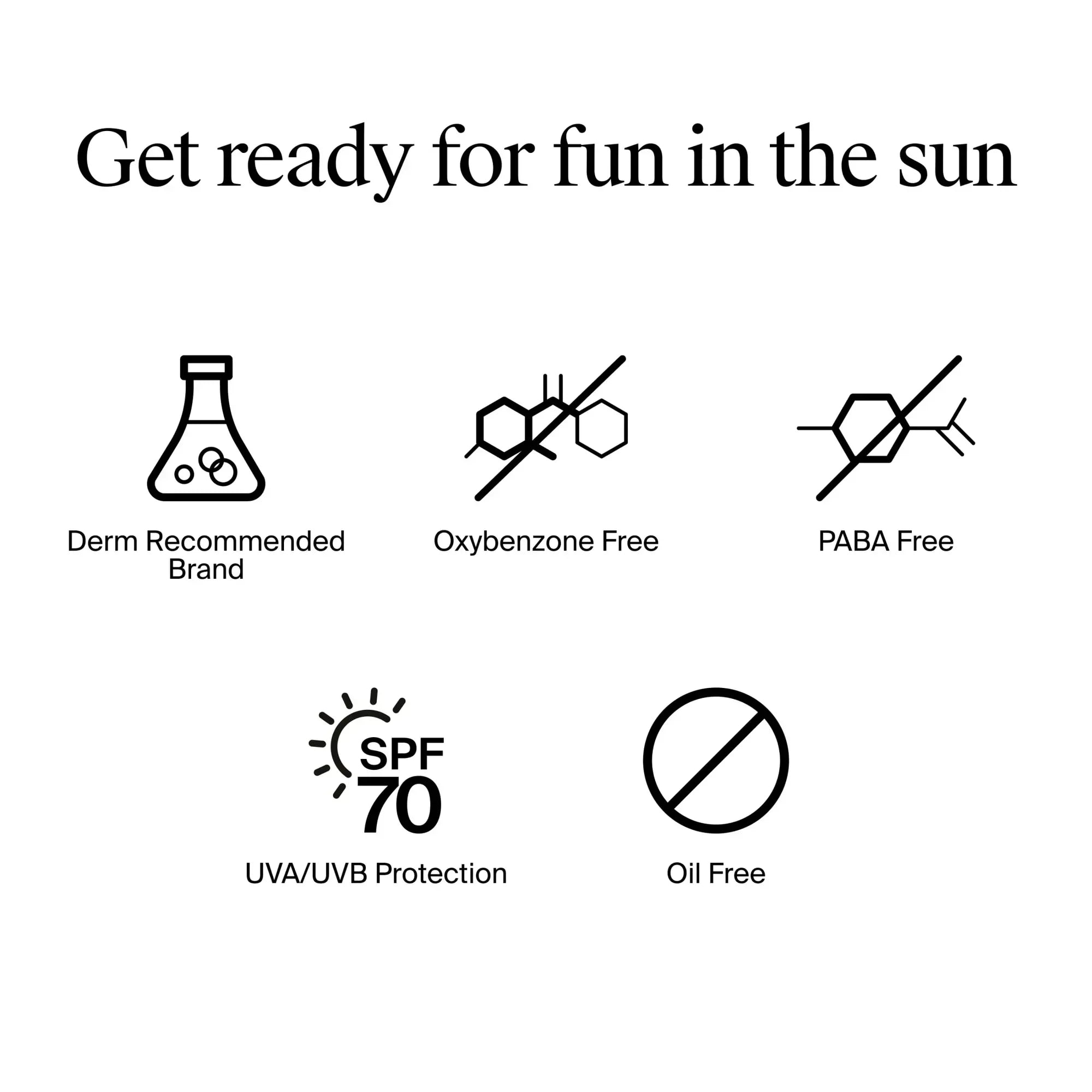 Wholesale Price with free shipping across the USA for Neutrogena Beach Defense SPF 70 Sunscreen Lotion, Oil-Free, 8.5 oz - Manji Distributors