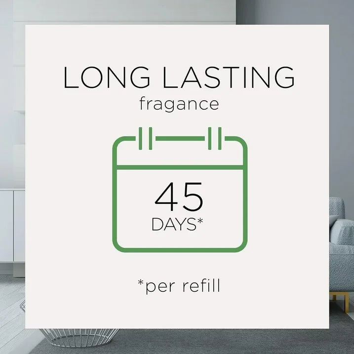 Wholesale Price with free shipping across the USA for Air Wick Essential Mist Oils Diffuser Air Freshener Refills, Lavender & Almond Blossom, 5 Count - Manji Distributors