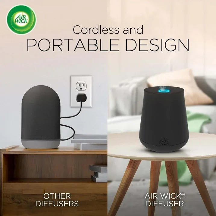 Wholesale Price with free shipping across the USA for Air Wick Essential Mist Scented Oil Air Freshener Diffuser Refills, Hibiscus and Blooming Orchids, 2 Count - Manji Distributors