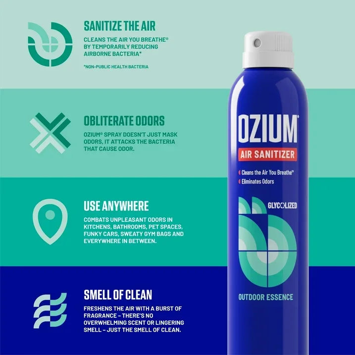 Wholesale Price with free shipping across the USA for (2 pack) OZIUM Outdoor Essence Stand Alone Spray Automotive Air Freshener, 1 Pack, 3.5 oz Can - Manji Distributors