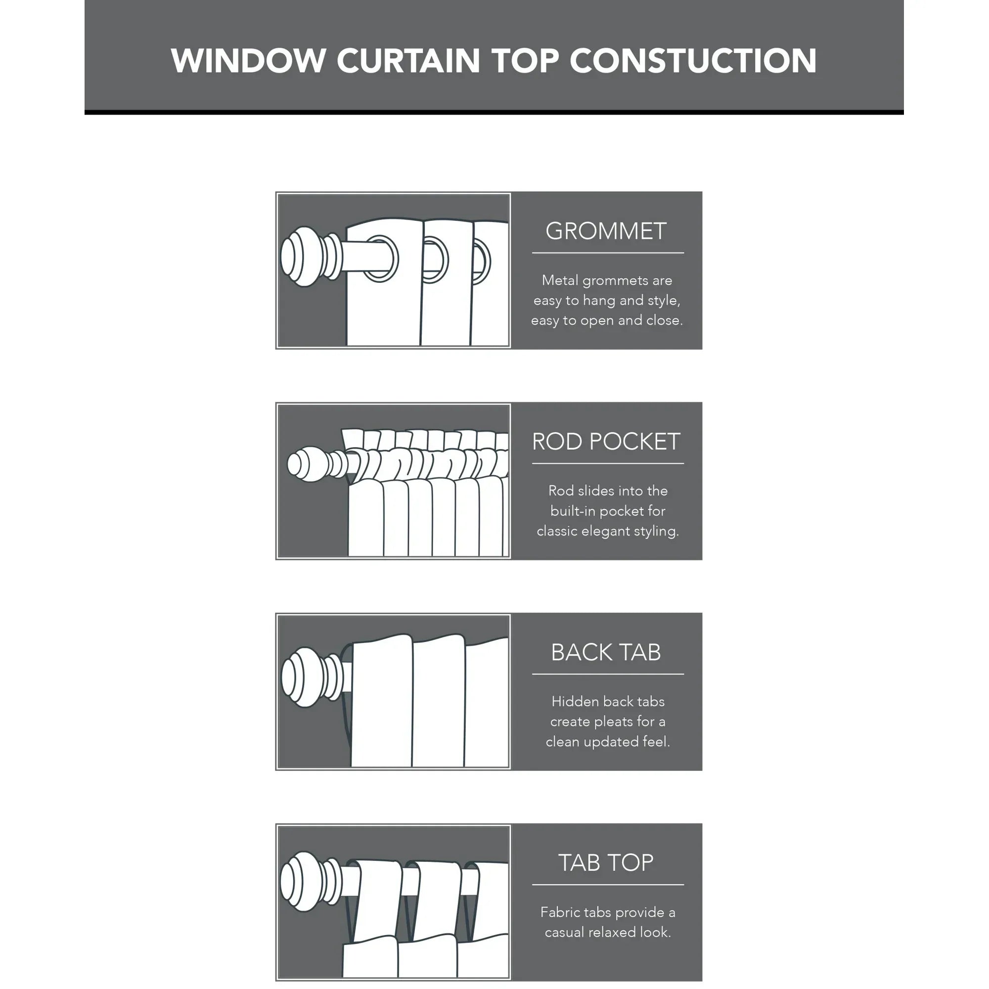 Wholesale Price with free shipping across the USA for Sun Zero Arlo 2-Piece Textured Thermal Insulated Room Darkening Grommet Curtain Panel Pair, Pearl White, 40