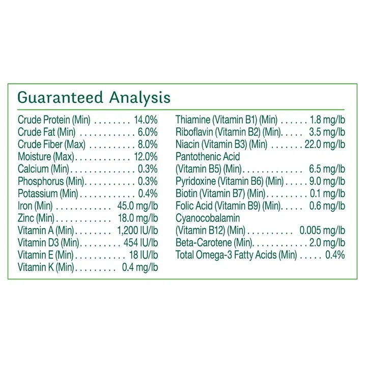 Wholesale Price with free shipping across the USA for Wild Harvest Advanced Nut Diet, for Parakeets, 4.5 lbs - Manji Distributors