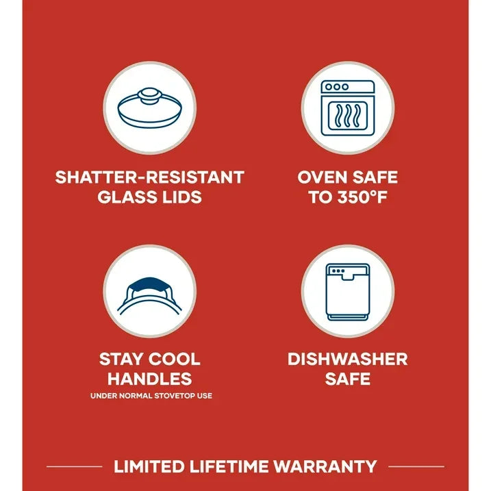 Wholesale Price with free shipping across the USA for Farberware Easy Clean 12 Pcs Nonstick Cookware Set with Cooking Tools, Dishwasher Safe, Aqua - Manji Distributors