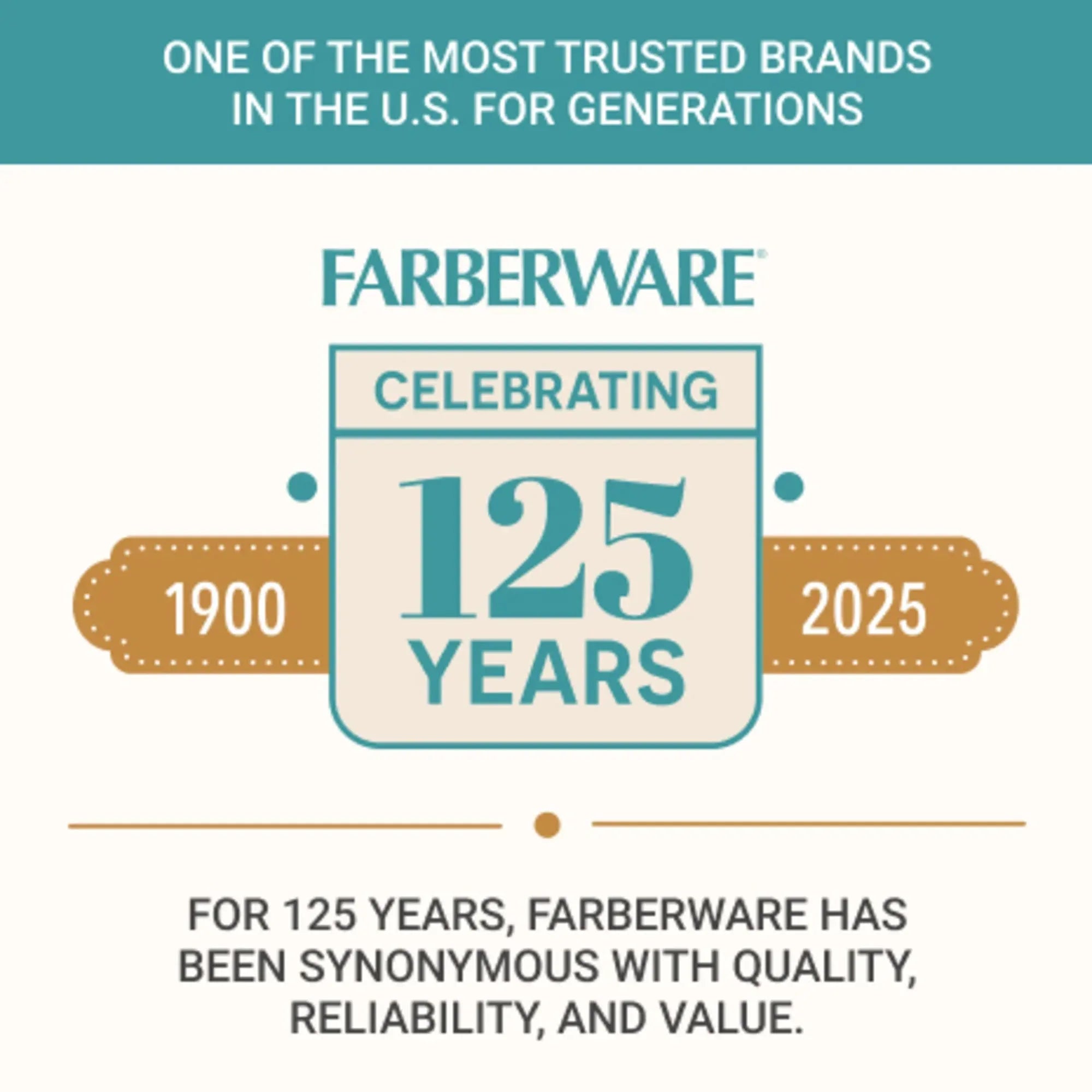 Wholesale Price with free shipping across the USA for Farberware Classic 4-Piece Stainless Steel Steak Knife Set, Faux Wood Handles - Manji Distributors