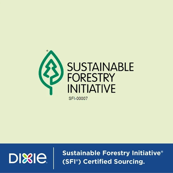 Wholesale Price with free shipping across the USA for Dixie Everyday Disposable Paper Plates, 10