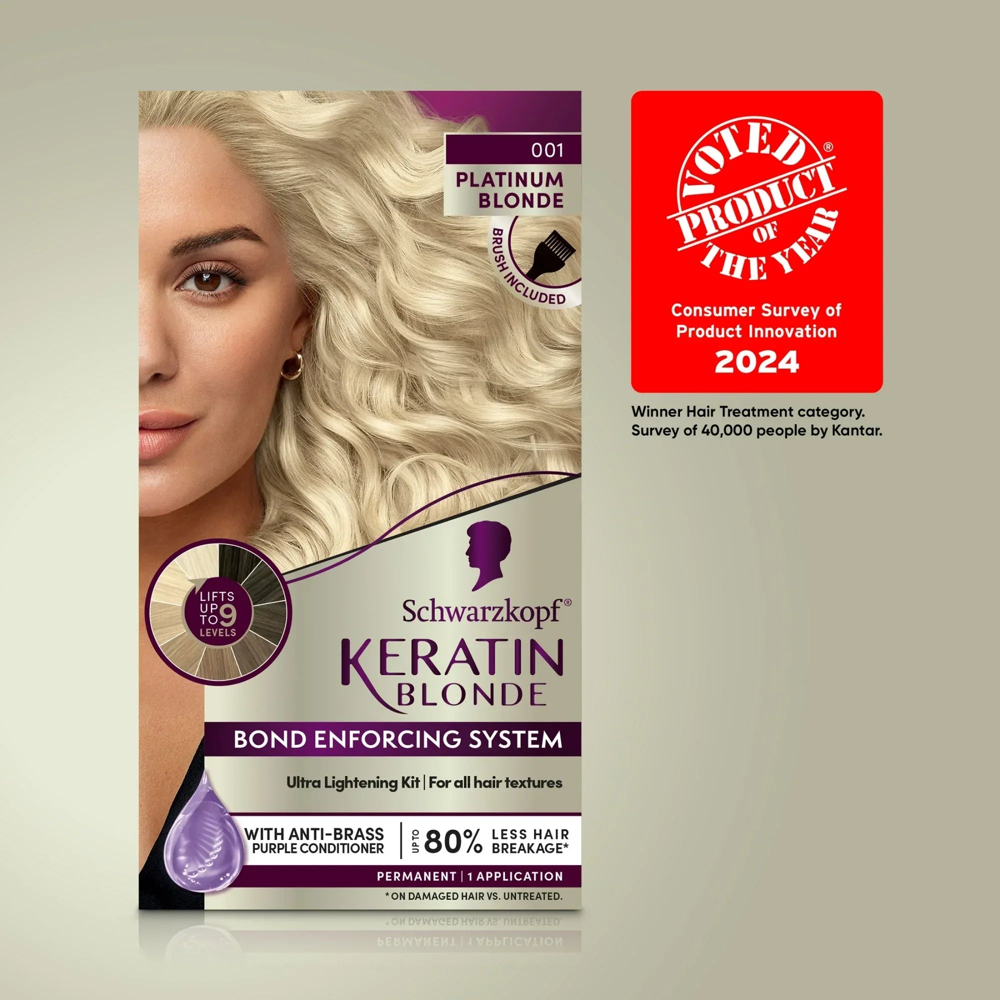 Wholesale Price with free shipping across the USA for Schwarzkopf Keratin Blonde Hair Dye Platinum Blonde 001, Ultra Lightening Kit, 1 Application - Manji Distributors