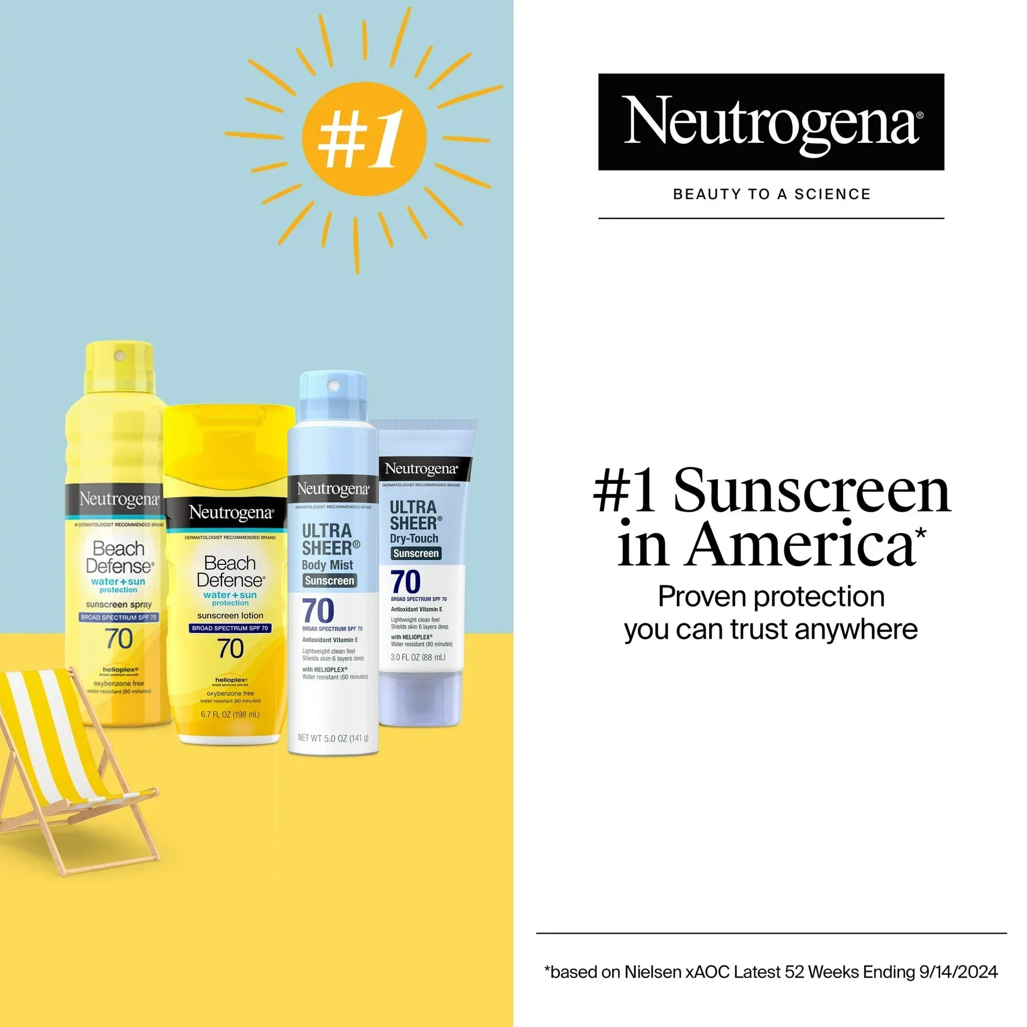 Wholesale Price with free shipping across the USA for Neutrogena Ultra Sheer Sunscreen Spray, Lightweight, SPF 70, 5 oz - Manji Distributors