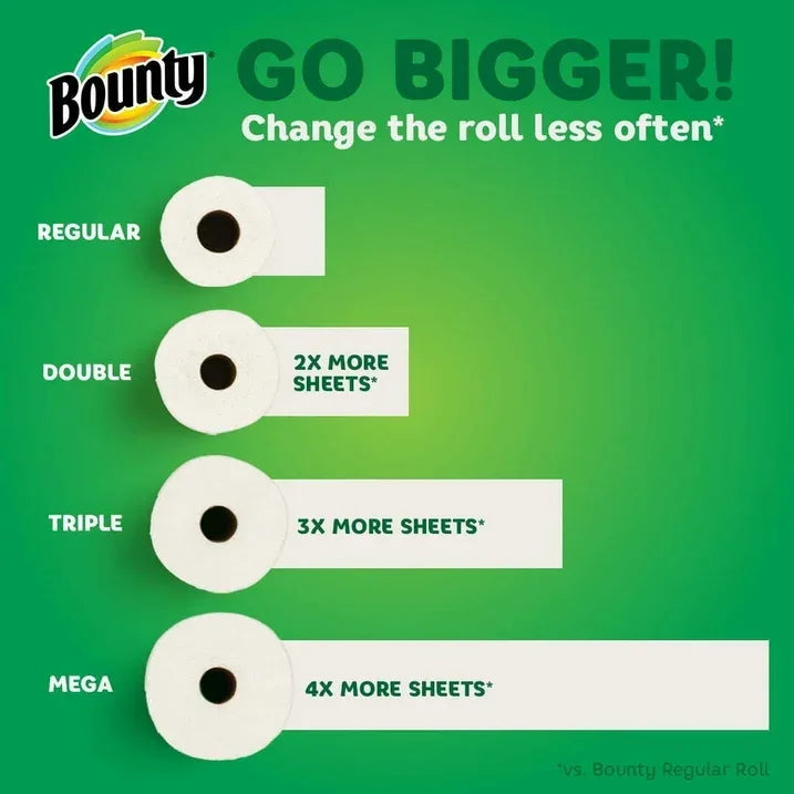 Wholesale Price with free shipping across the USA for Bounty Select-a-Size Paper Towels, 12 Double Rolls, White - Manji Distributors