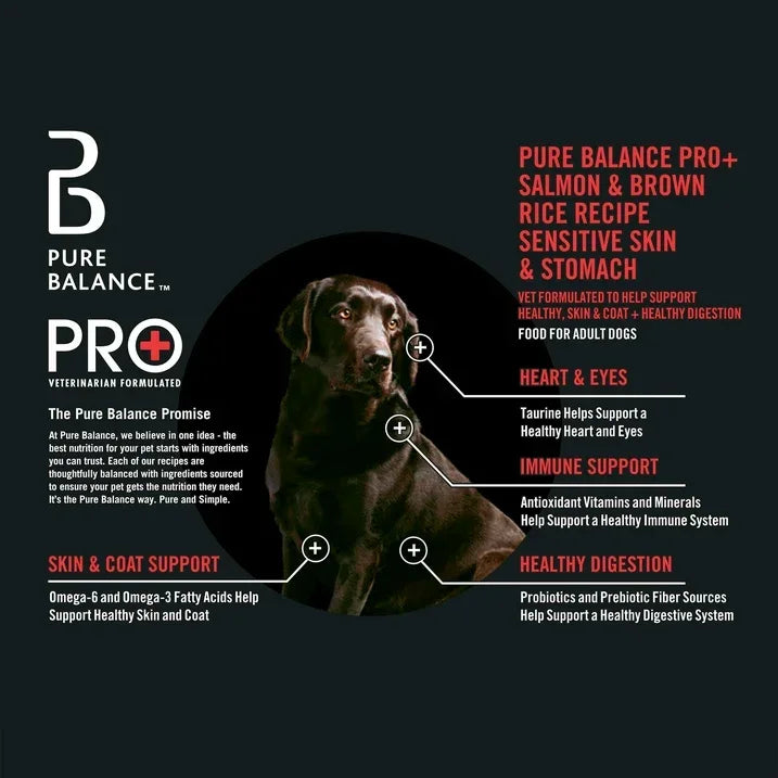 Wholesale Price with free shipping across the USA for Pure Balance Pro+ Sensitive Skin & Stomach Dog Food, Salmon & Rice Recipe, 8 lb Bag - Manji Distributors
