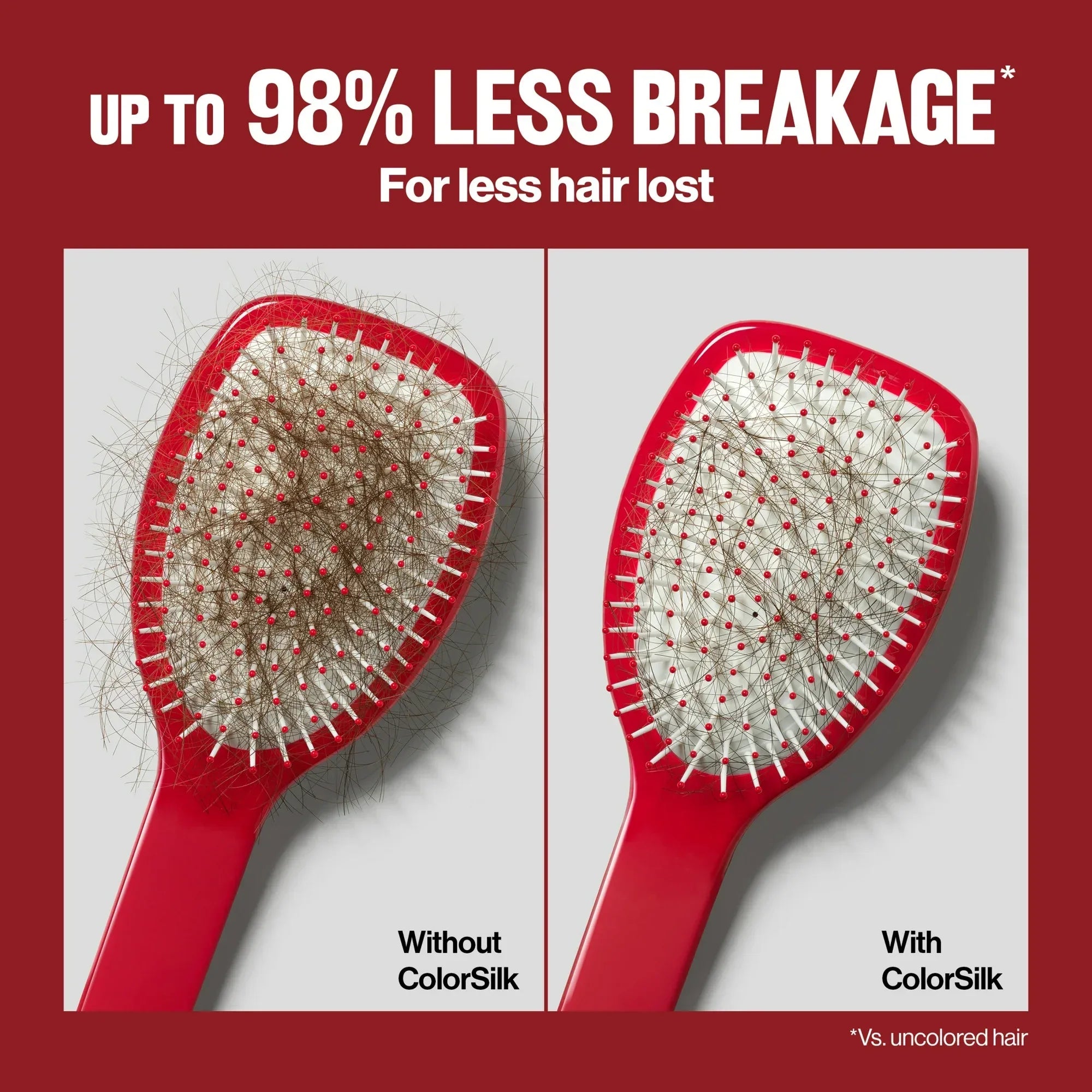 Wholesale Price with free shipping across the USA for Revlon ColorSilk Permanent Hair Color, Bond Repair Complex, 31 Dark Auburn, 1 pack - Manji Distributors