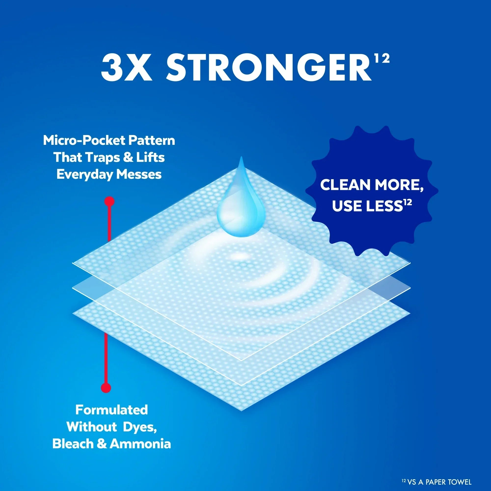 Wholesale Price with free shipping across the USA for Lysol® Disinfectant Wipes Bundle, Multi-Surface Antibacterial Cleaning Wipes, Assorted Variety Pack, 80 Count Each (Pack of 3) - Manji Distributors