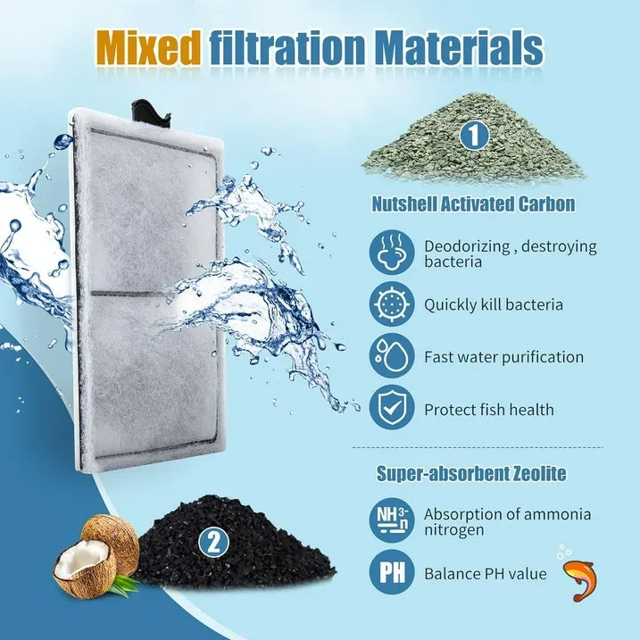 Wholesale Price with free shipping across the USA for Tawatiler 8 Pack PF-S Filter Cartridges for Top Fin Silenstream PF10 Power Filters, Remplacement Aquarium Carbon Cartridge with Zeolite - Manji Distributors