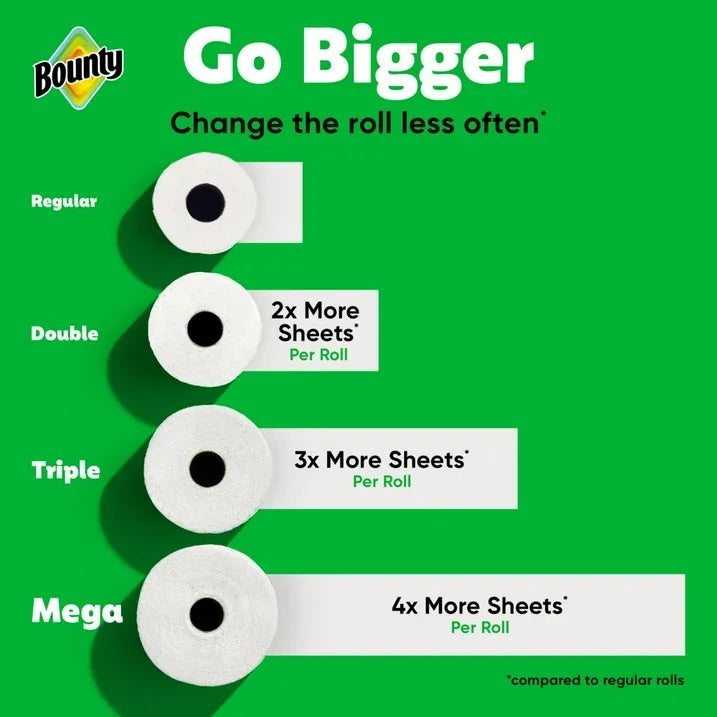 Wholesale Price with free shipping across the USA for Bounty Paper Towels Full Sheet White, 4 Triple Rolls, 75 Sheets Per Roll - Manji Distributors