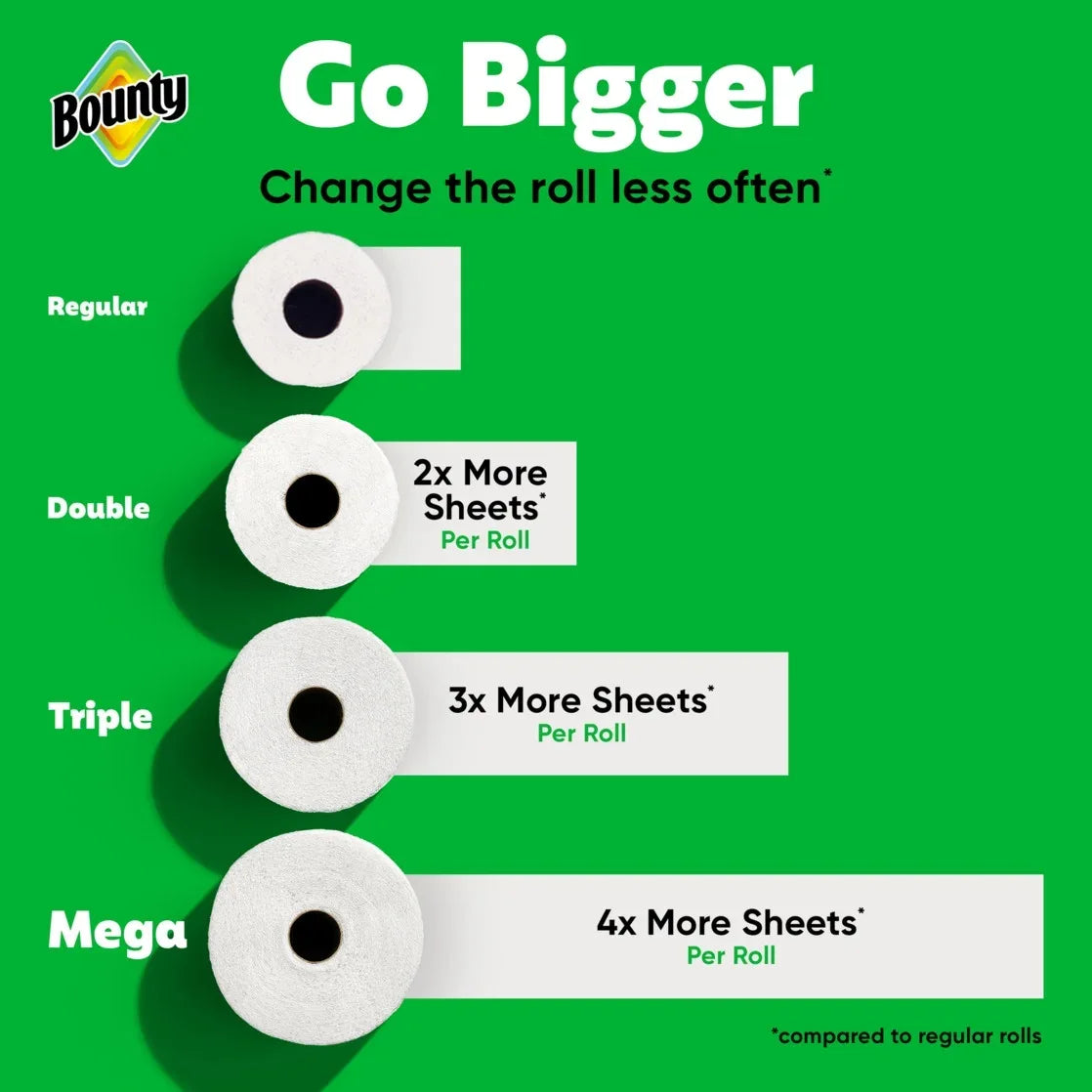 Wholesale Price with free shipping across the USA for Bounty Paper Towels Full Sheet White, 2 Triple Rolls, 75 Sheets Per Roll - Manji Distributors