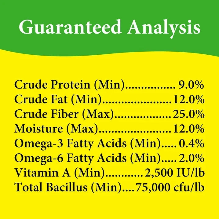 Wholesale Price with free shipping across the USA for 3-D Pet Products Premium Parrot Bird Food Seeds, with Probiotics, 8 lb. Bag, Dry - Manji Distributors