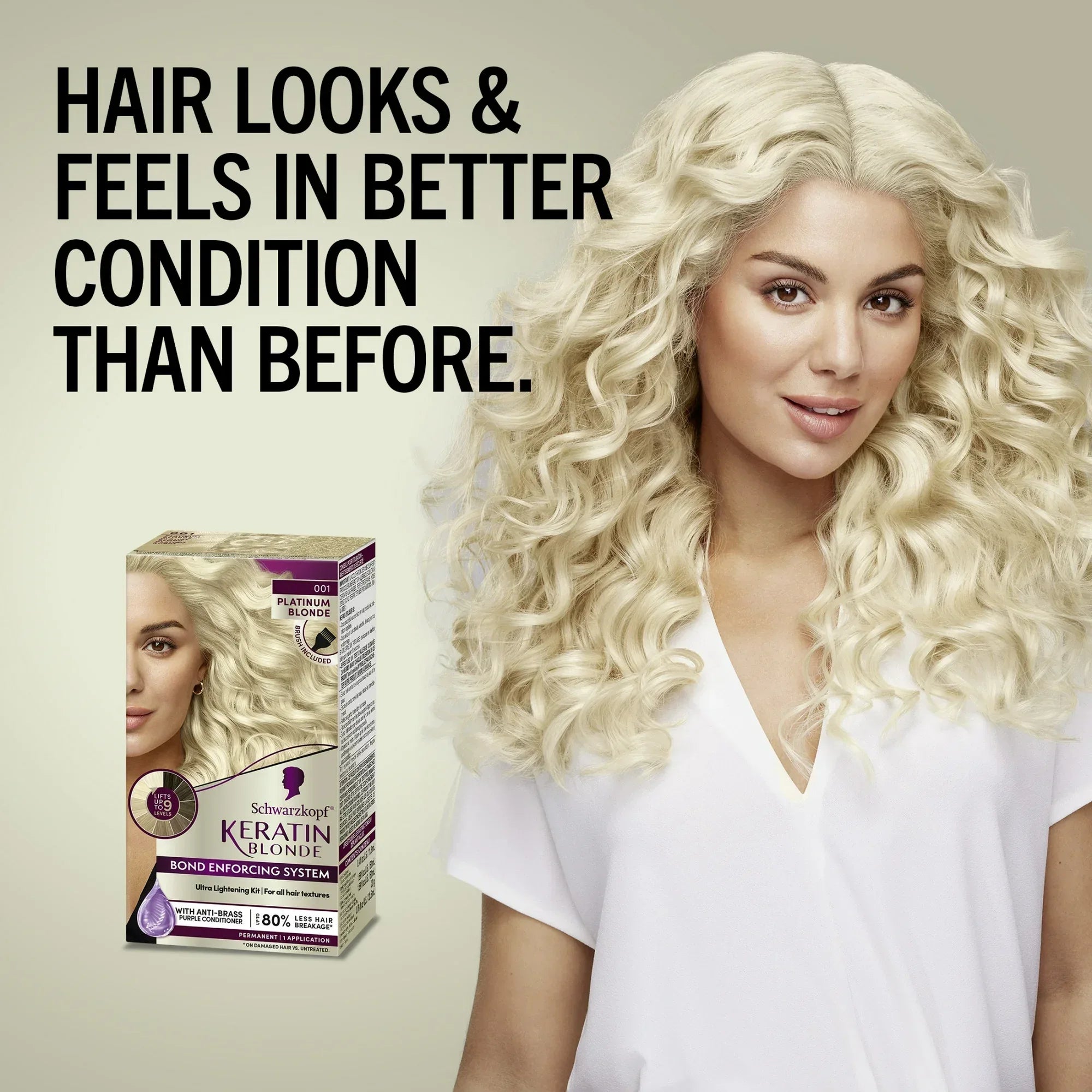 Wholesale Price with free shipping across the USA for Schwarzkopf Keratin Blonde Hair Dye Platinum Blonde 001, Ultra Lightening Kit, 1 Application - Manji Distributors