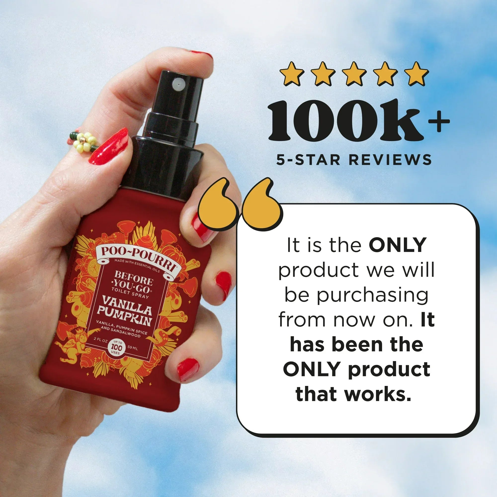 Wholesale Price with free shipping across the USA for Poo-Pourri Before-You-Go Toilet Spray Vanilla Pumpkin 2oz - Manji Distributors
