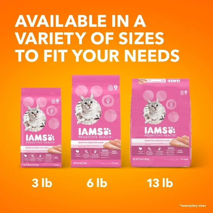 Wholesale Price with free shipping across the USA for Iams Proactive Health Turkey Dry Cat Food, 6 Lb Bag - Manji Distributors