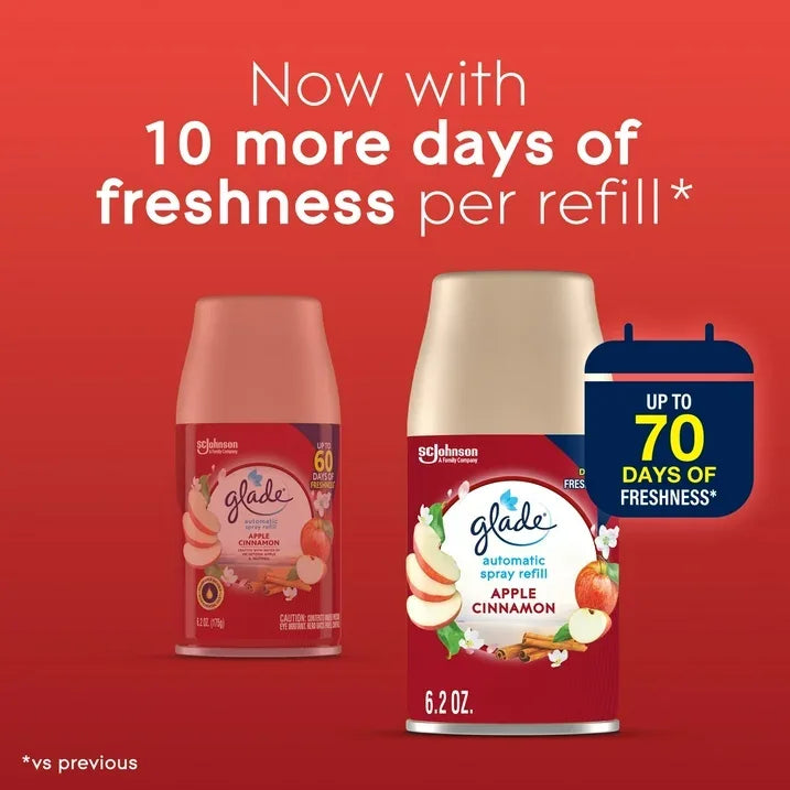 Wholesale Price with free shipping across the USA for Glade Automatic Spray Refill 2 ct, Apple Cinnamon, 12.4 oz. Total, Air Freshener - Manji Distributors